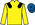 Silk Colours